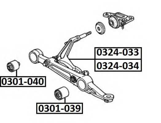 asva 0301039