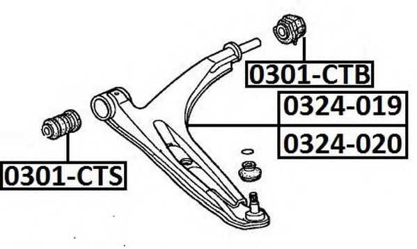 asva 0301cts