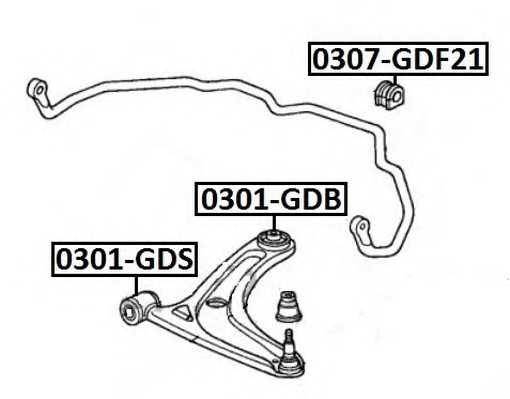 asva 0301gds