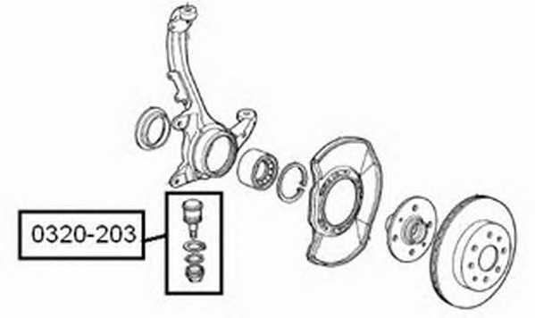 asva 0320203