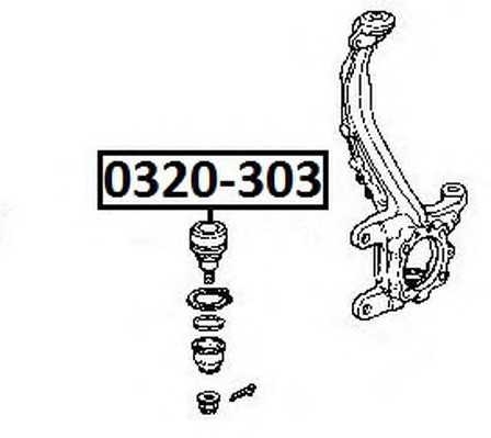 asva 0320303