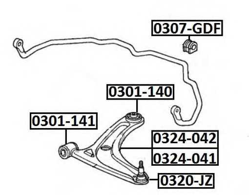 asva 0320jz