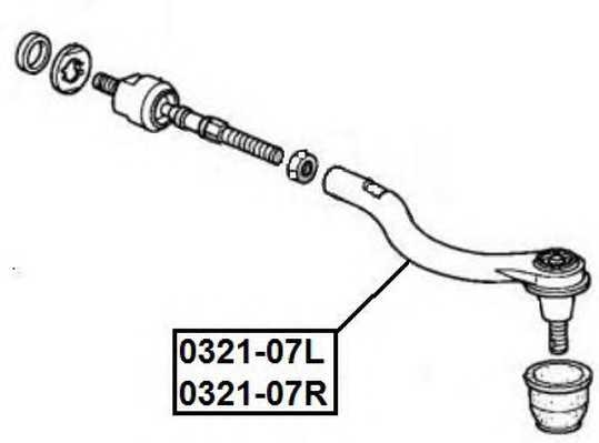 asva 032107r