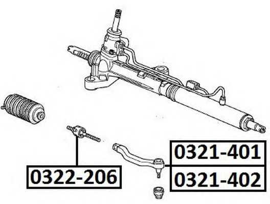 asva 0321401