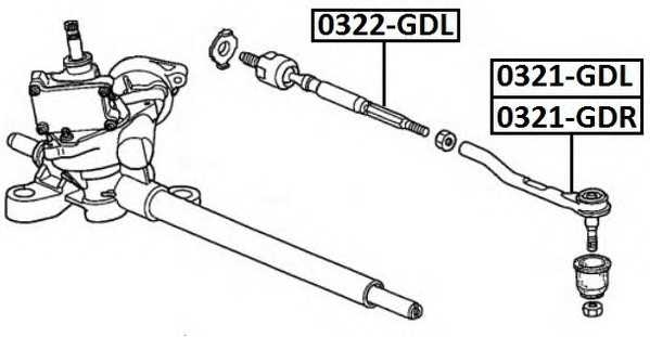 asva 0321gdr
