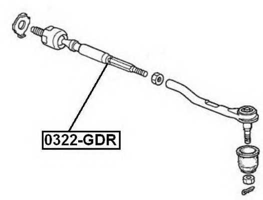 asva 0322gdr