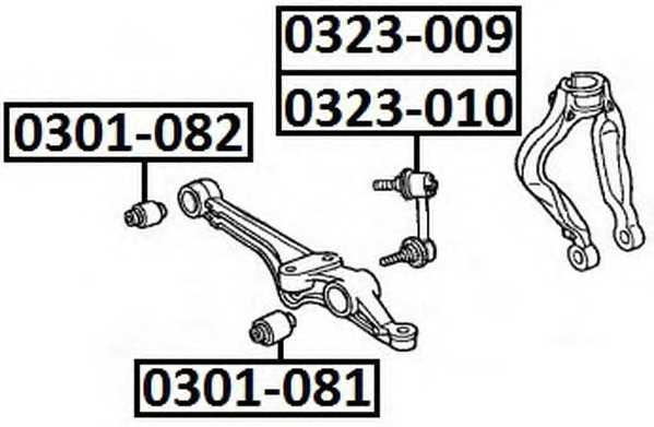 asva 0323009