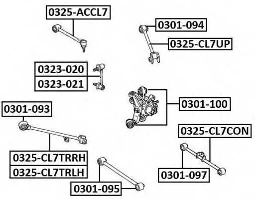 asva 0323021