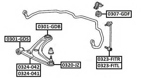 asva 0323fitl