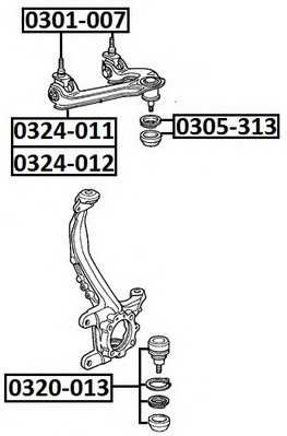 asva 0324011