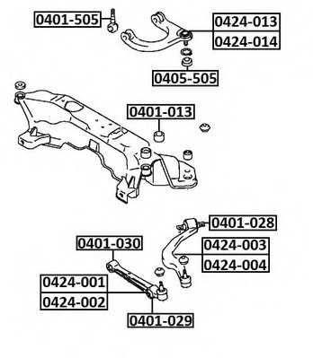 asva 0401013