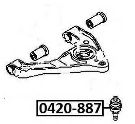 asva 0420887