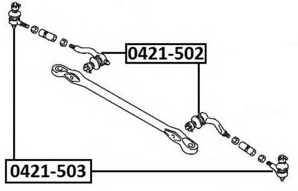 asva 0421502