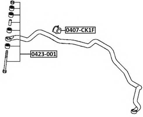 asva 0423001