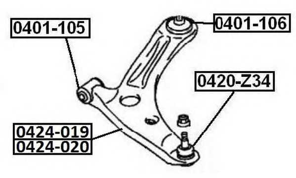 asva 0424019