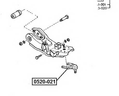 asva 0520021