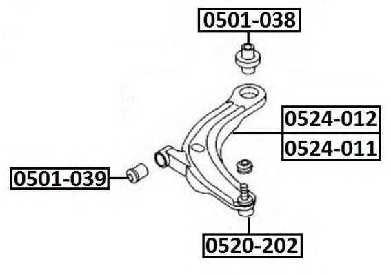 asva 0520202