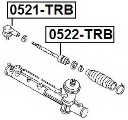 asva 0521trb