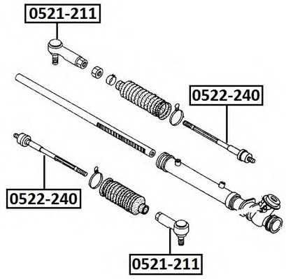 asva 0522240