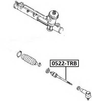 asva 0522trb