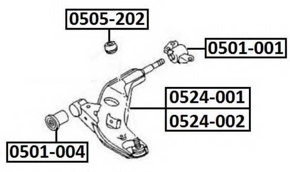 asva 0524002
