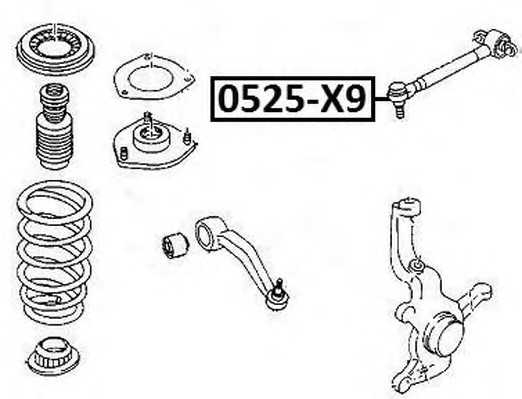 asva 0525x9