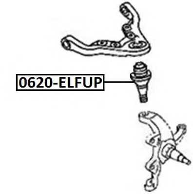 asva 0620elfup