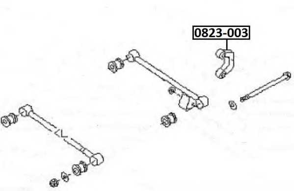 asva 0823003