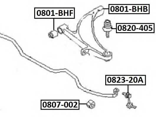 asva 082320a