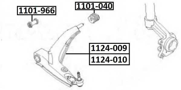 asva 1101040