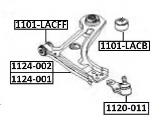 asva 1124001