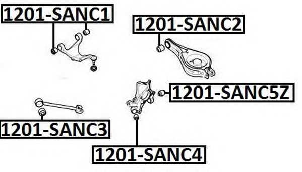 asva 1201sanc5z