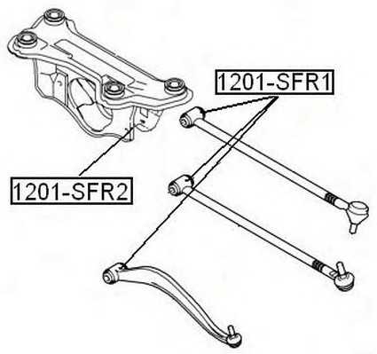 asva 1201sfr2
