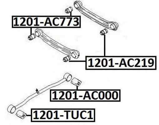 asva 1201tuc1