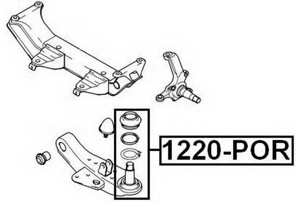asva 1220por