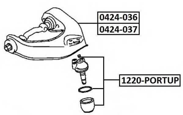 asva 1220portup