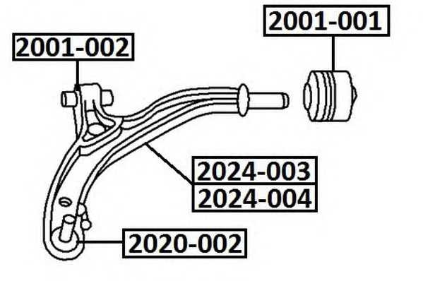 asva 2001001