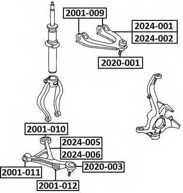 asva 2001010