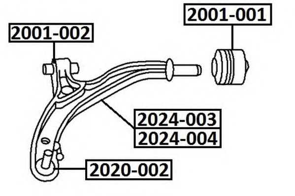 asva 2020002