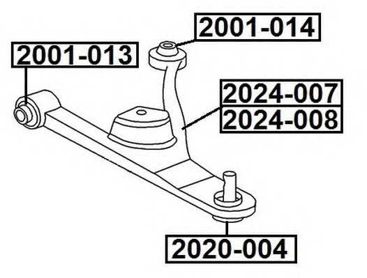 asva 2024008