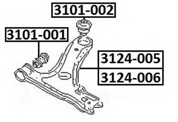 asva 3101002