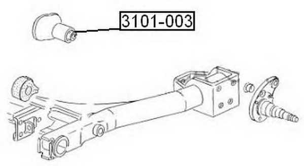 asva 3101003
