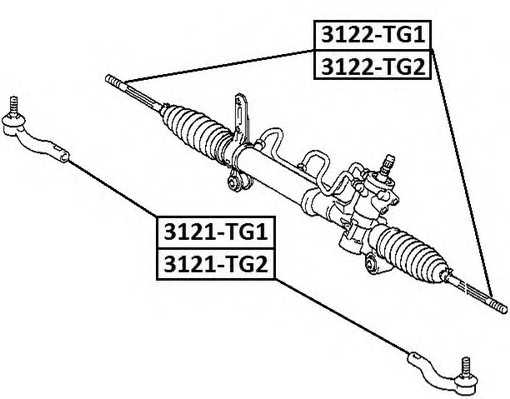 asva 3122tg1