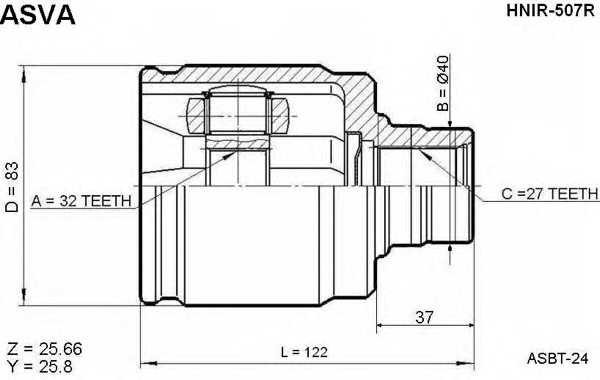 asva hnir507r