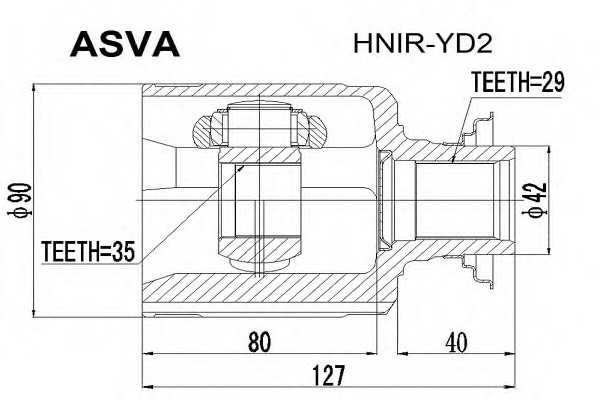 asva hniryd2