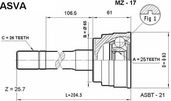 asva mz17
