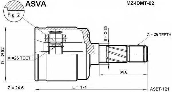 asva mzidmt02