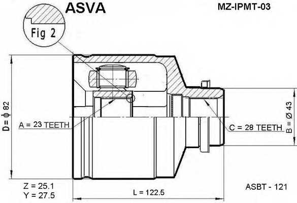 asva mzipmt03
