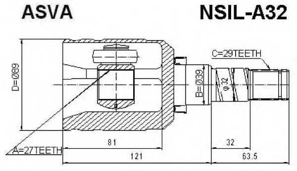 asva nsila32