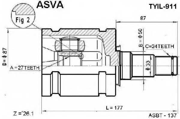 asva tyil911